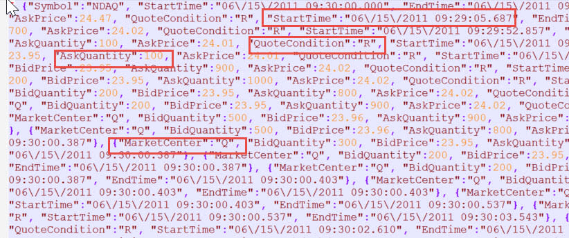 Power BI JSON - Sample data Local File